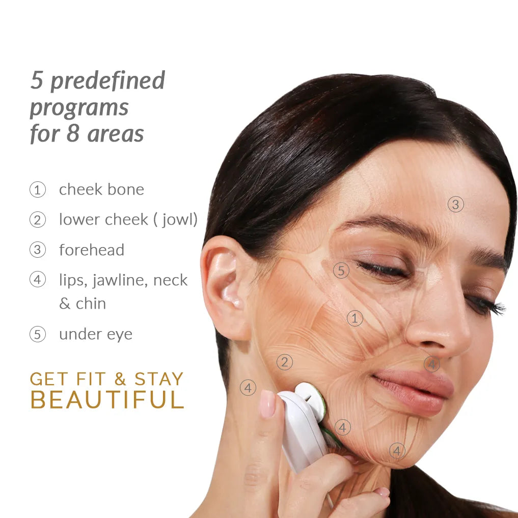 Targeted facial zones treated by natural facelift device for precise toning
